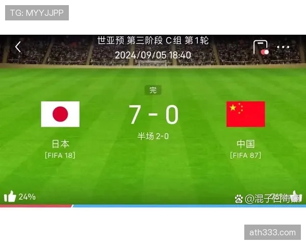 2026世界杯为什么看净胜球排名