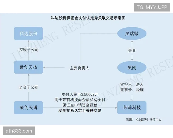 阻挡和带球撞人区别的核心规则与判定逻辑解析 阻挡和带球撞人区别的核心规则与判定逻辑解析